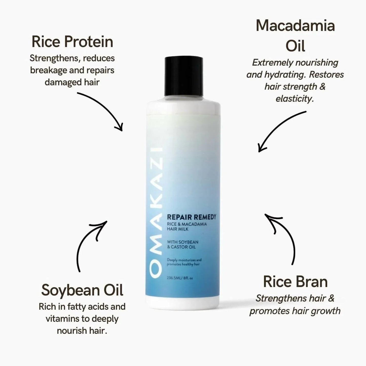 Repair Remedy Reis- & Macadamia-Haarmilch