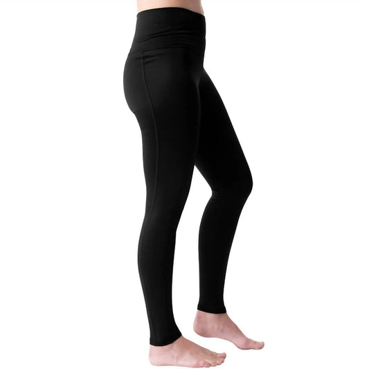 Women's Therma Pant
